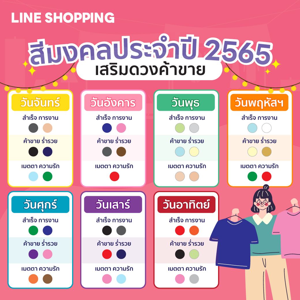 ฤกษ์บวชเมษายน 2568 ตามวันเกิดที่จะร่ำรวย