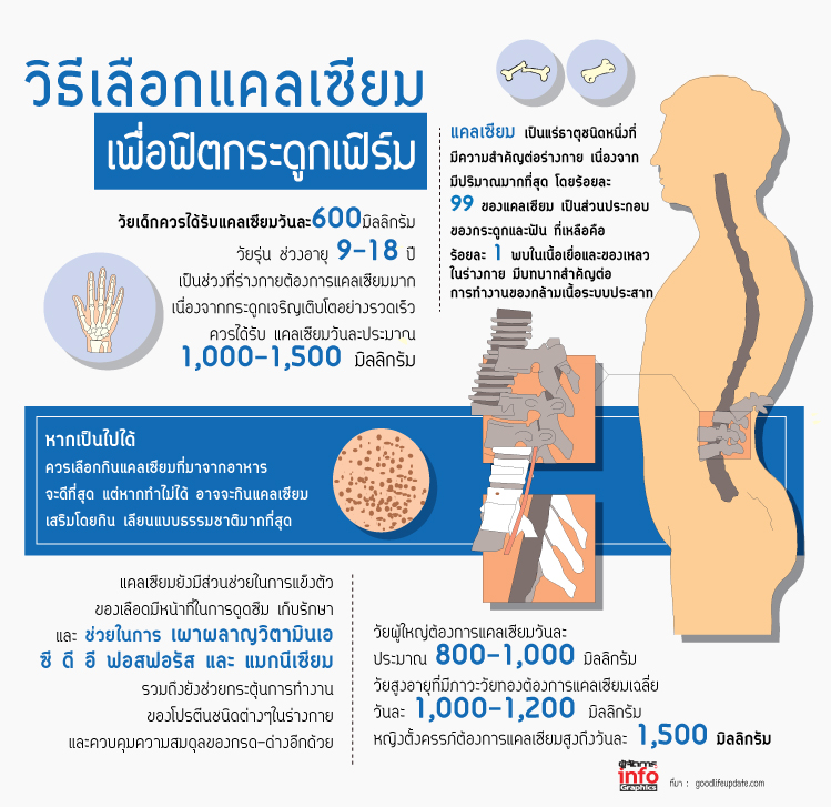 ตัดผมวันไหนดีที่สุด 2568 เสริมดวงความสำเร็จ