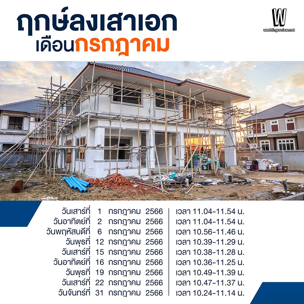 ฤกษ์ลงเสาเอก 2568 สำหรับท่านที่ราศีพิจิก